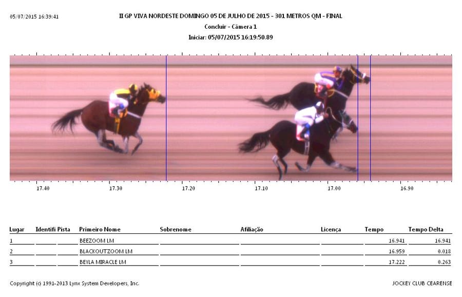 Photochart da final do II GP Viva Nordeste de Quarto de Milha, com tabela de tempos
